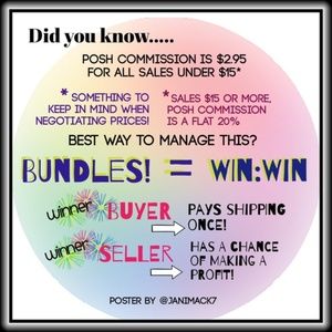 Negotiate Prices? Yes! Reasonable? Please!